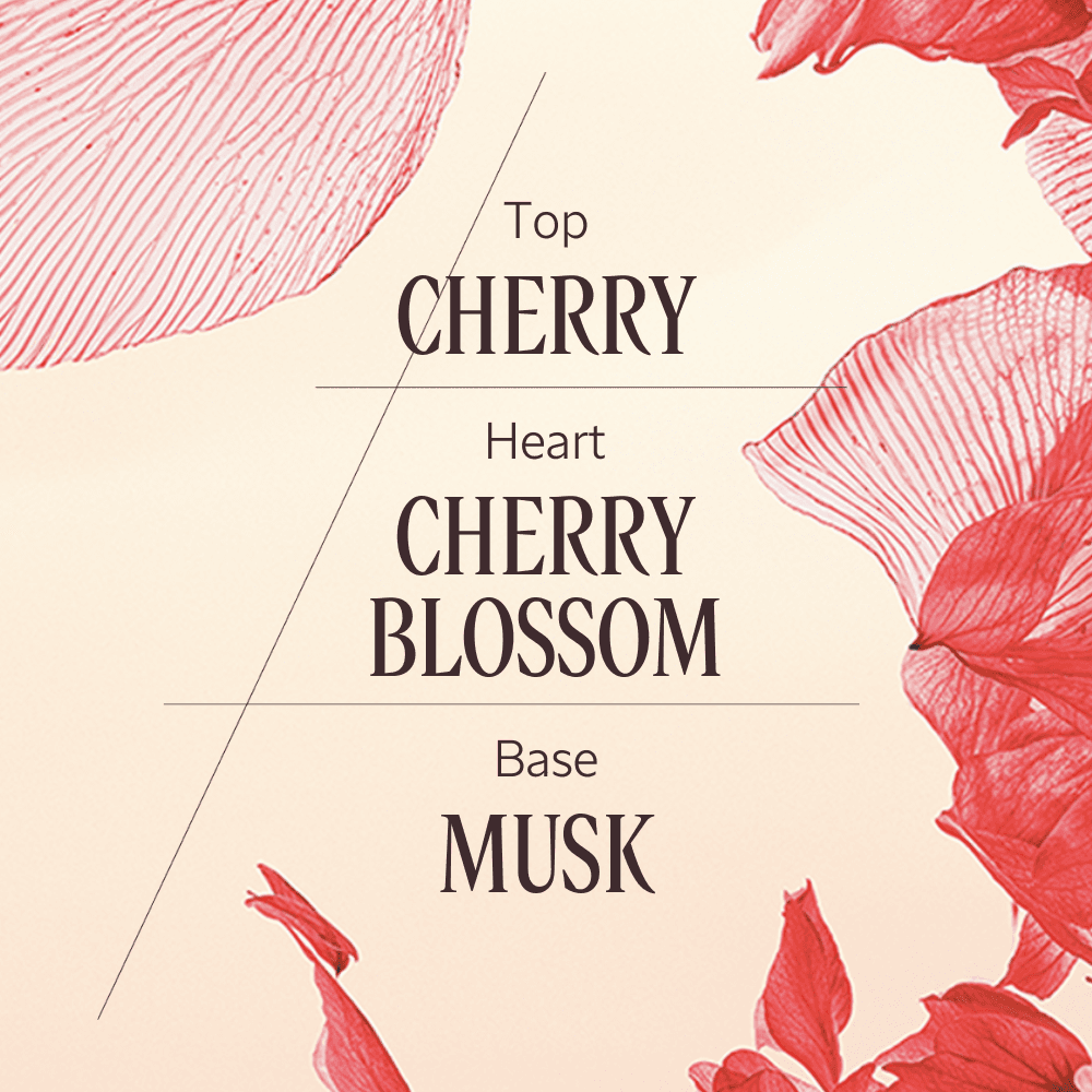 Fleurs de Cerisier eau de toilette scent