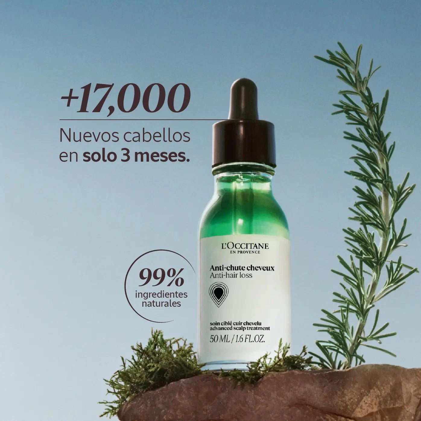 Serum Anticaída de Cabello Normal BLOC03618