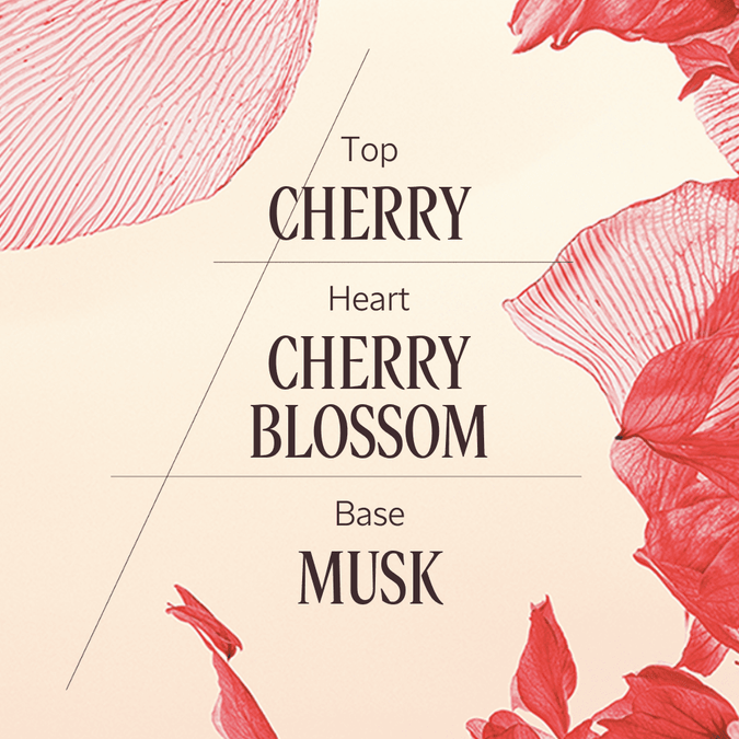 Fleurs de Cerisier eau de toilette scent