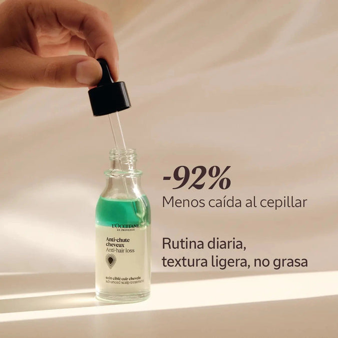 Serum Anticaída de Cabello Normal BLOC03618 